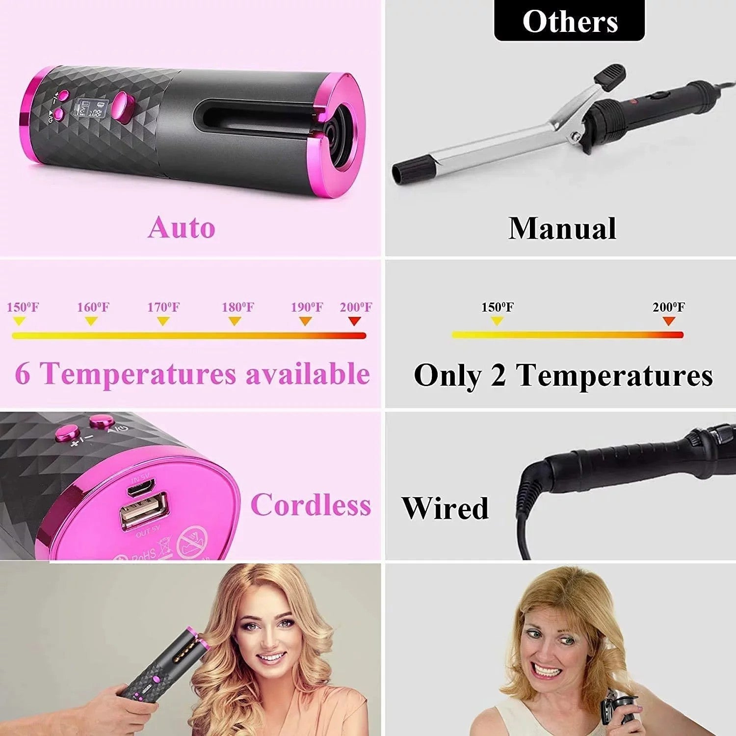 Hair Straightener Brush,, Ceramic Rotating Wireless Auto Curling Iron Wand, Portable USB Rechargeable Spin Curler For Hair Styling
